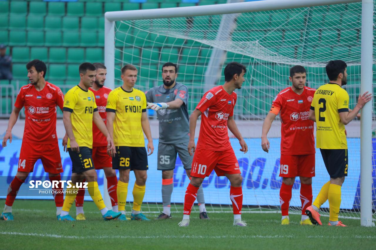 Neftchi-Turon 17.04.2023